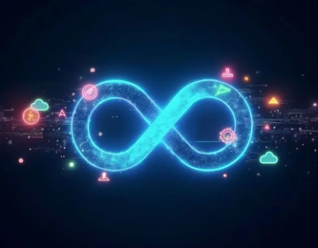 Future-Driven Technology